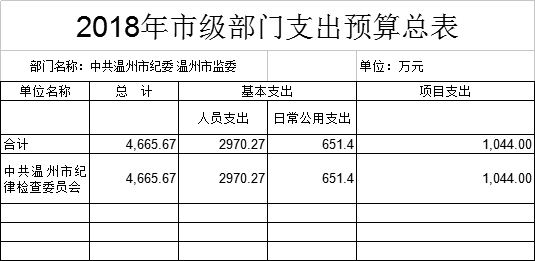 微信图片_20180507173302.png